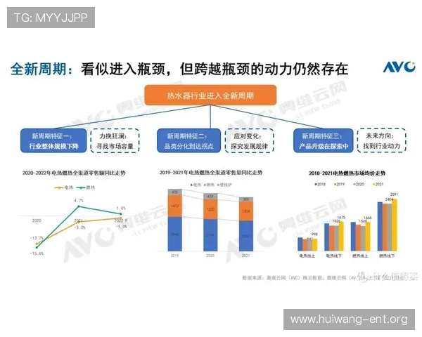 结合用户反馈探讨PA视讯中国在行业中的应用效果与优化建议